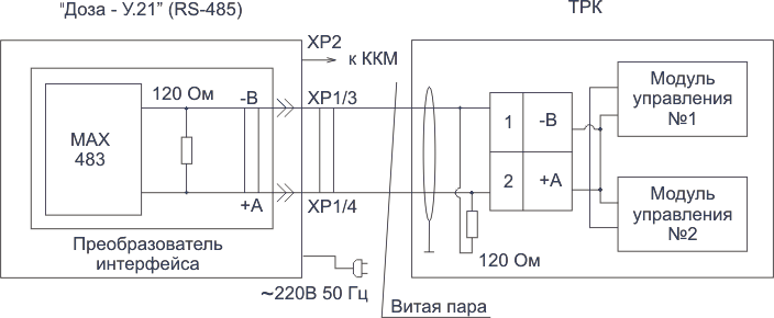 у21rs485
