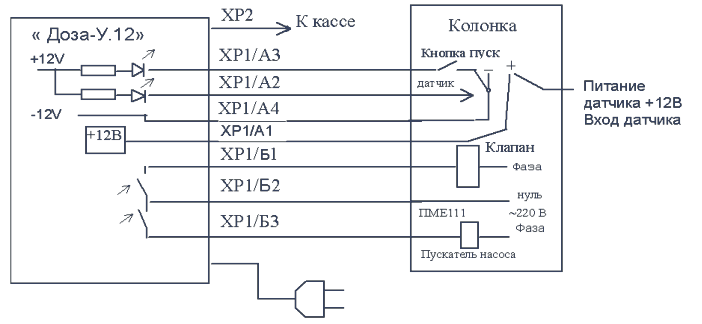 У21АСН